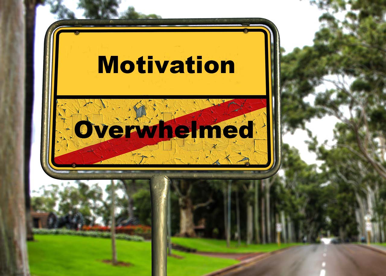 The Power of Motivation