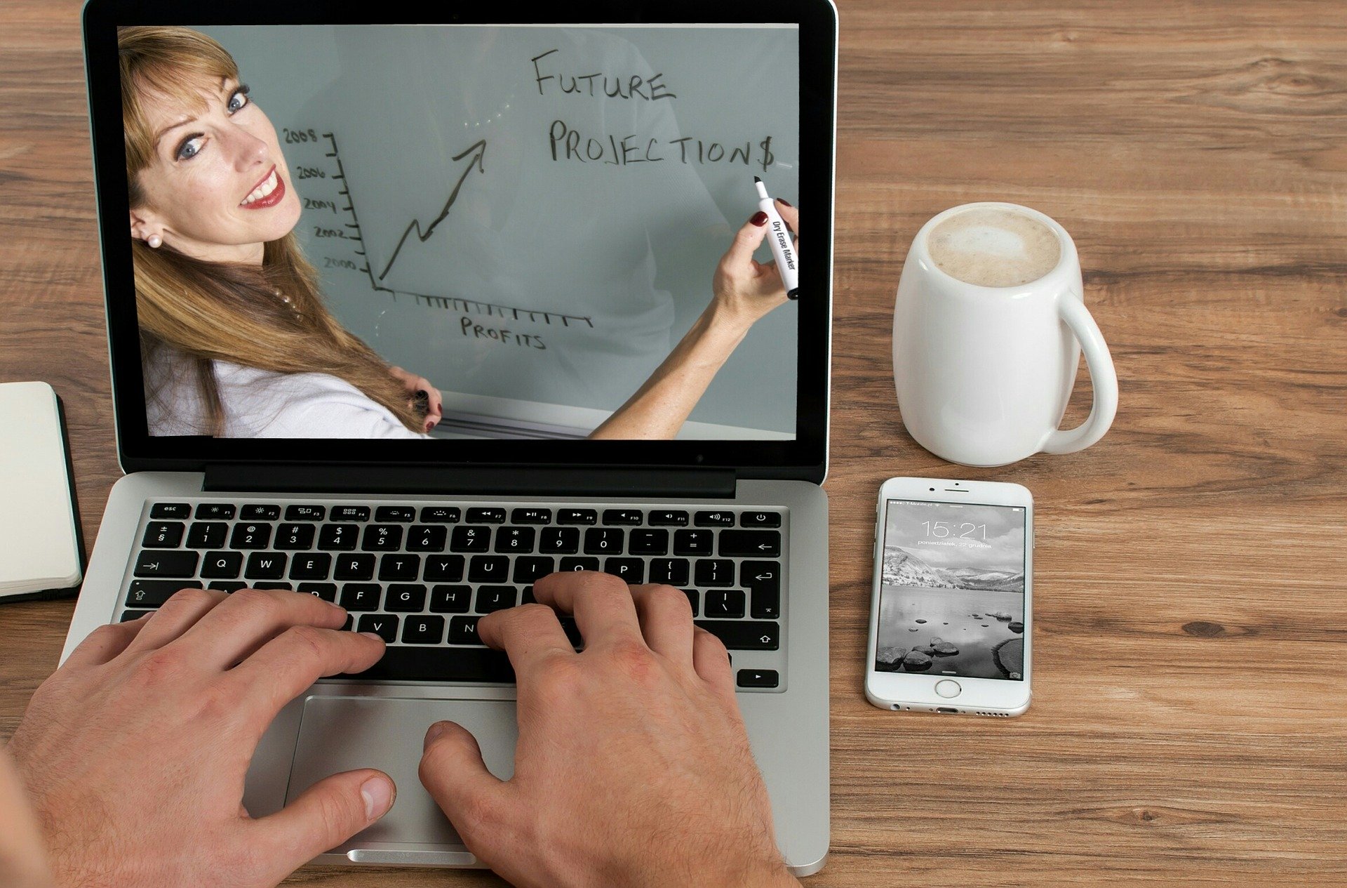Online Learning & Development in 2020